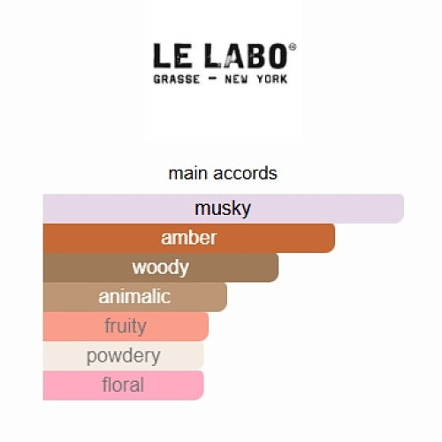 Le Labo Another 13 Eau de Parfum 100ml