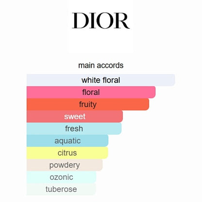 Dior J’adore Eau de Parfum 100ml