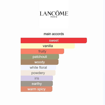 Lancôme La Vie Est Belle Eau de Parfum 75ml