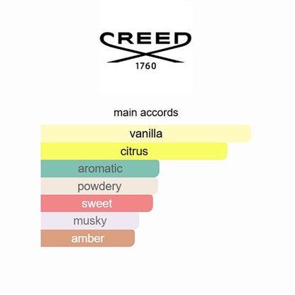 Creed Sublime Vanille Eau de Parfum 75ml