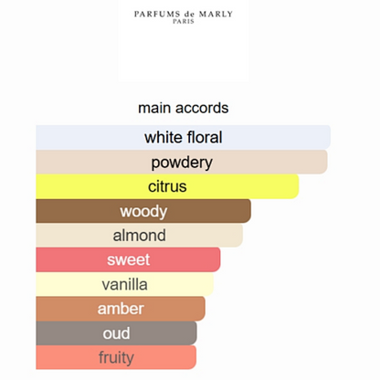 Valaya Exclusif by Parfums de Marly – Eau de Parfum 75ml