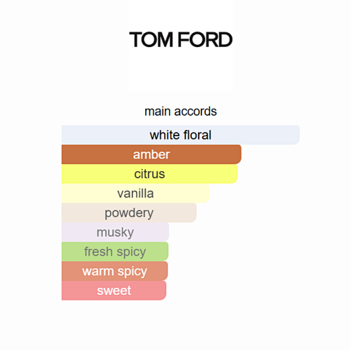 Tom Ford Soleil Neige Eau de Parfum 100ml