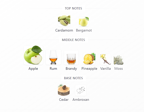 By Kilian Apple Brandy on the Rocks Eau de Parfum 50ml