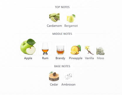 By Kilian Apple Brandy on the Rocks Eau de Parfum 50ml