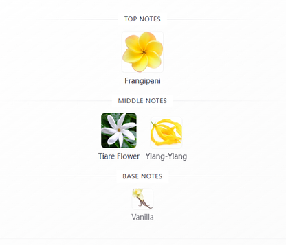 A Chant for the Nymph by Gucci – Eau de Parfum 100ml