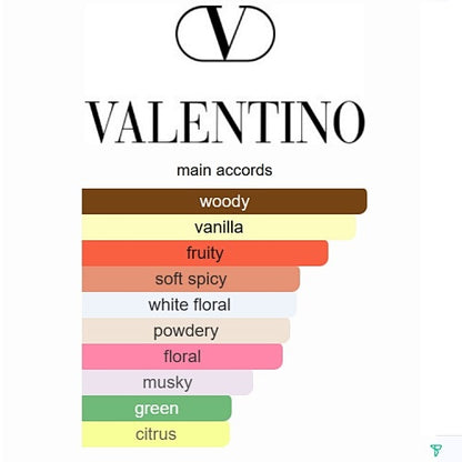 Valentino Donna Born in Roma Eau de Parfum 100ml