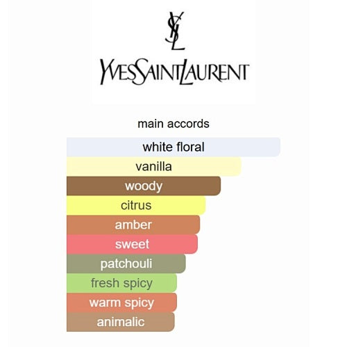 Yves Saint Laurent MYSLF Le Parfum 100ml