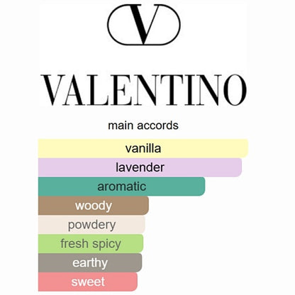 Valentino Uomo Born in Roma Intense Eau de Parfum 100ml