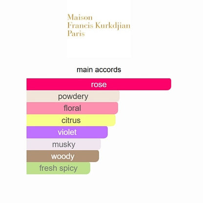 Maison Francis Kurkdjian A La Rose Eau de Parfum 70ml