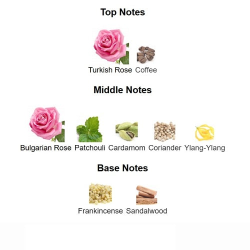 Tom Ford Café Rose Eau de Parfum 100ml